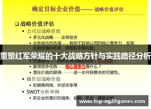 重塑红军荣耀的十大战略方针与实践路径分析
