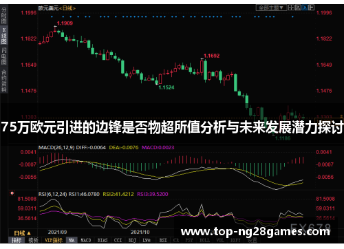 75万欧元引进的边锋是否物超所值分析与未来发展潜力探讨
