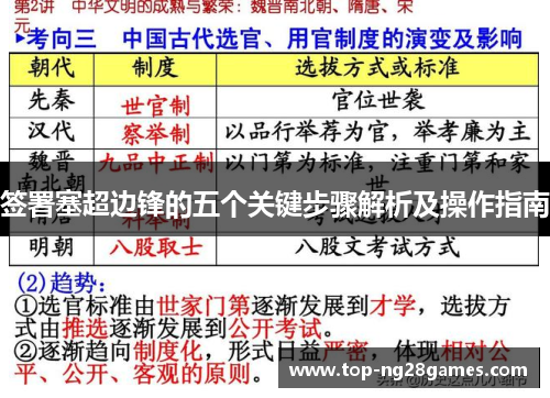 签署塞超边锋的五个关键步骤解析及操作指南