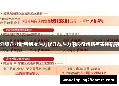 外贸企业新春焕发活力提升战斗力的必备策略与实用指南