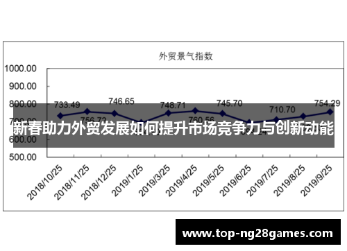 新春助力外贸发展如何提升市场竞争力与创新动能
