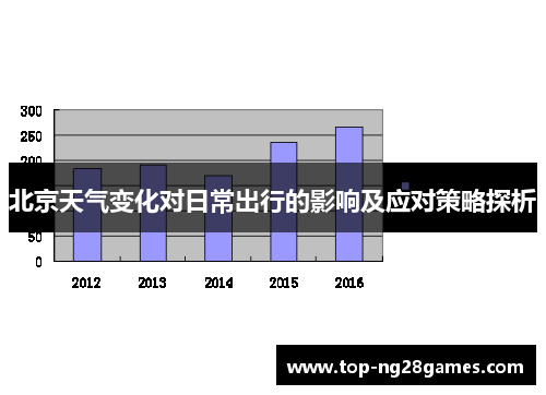 北京天气变化对日常出行的影响及应对策略探析