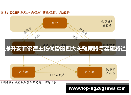 提升安菲尔德主场优势的四大关键策略与实施路径