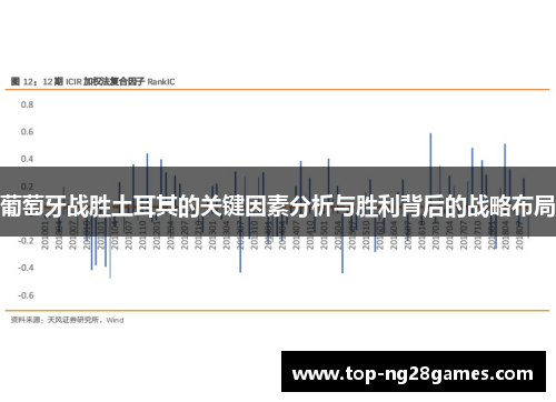 葡萄牙战胜土耳其的关键因素分析与胜利背后的战略布局