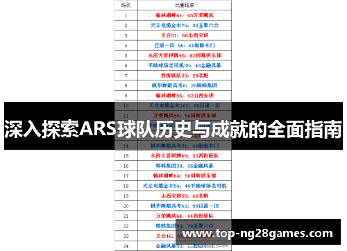 深入探索ARS球队历史与成就的全面指南