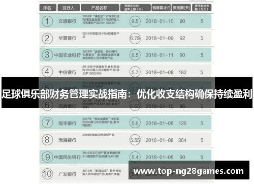 足球俱乐部财务管理实战指南:优化收支结构确保持续盈利 足球俱乐部财务管理实战指南:优化收支结构确保持续盈利