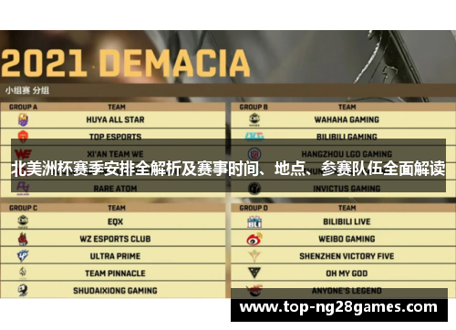 北美洲杯赛季安排全解析及赛事时间、地点、参赛队伍全面解读 北美洲杯赛季安排全解析及赛事时间、地点、参赛队伍全面解读