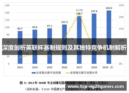 深度剖析英联杯赛制规则及其独特竞争机制解析 深度剖析英联杯赛制规则及其独特竞争机制解析