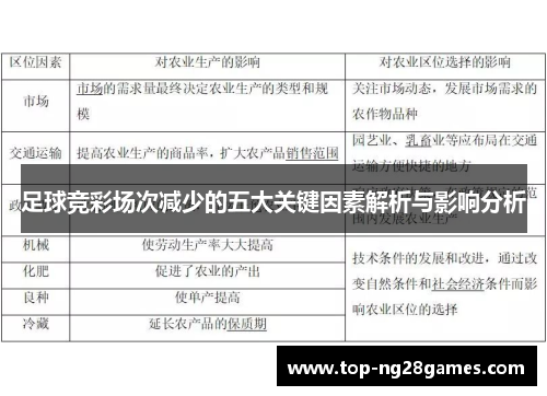 足球竞彩场次减少的五大关键因素解析与影响分析