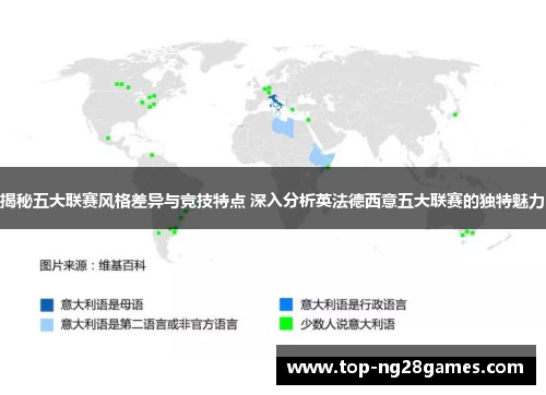 揭秘五大联赛风格差异与竞技特点 深入分析英法德西意五大联赛的独特魅力 揭秘五大联赛风格差异与竞技特点 深入分析英法德西意五大联赛的独特魅力
