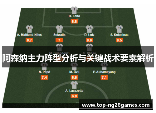 阿森纳主力阵型分析与关键战术要素解析