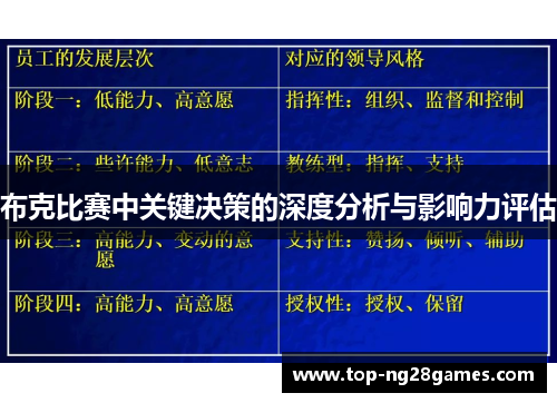 布克比赛中关键决策的深度分析与影响力评估