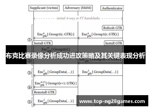 布克比赛录像分析成功进攻策略及其关键表现分析