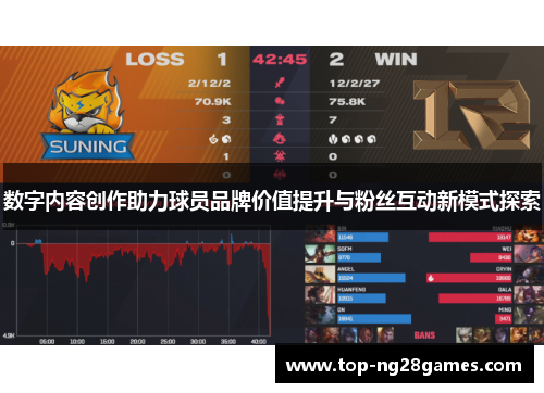 数字内容创作助力球员品牌价值提升与粉丝互动新模式探索