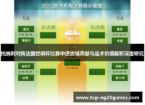 托纳利对阵法国世俱杯比赛中进攻端贡献与战术价值解析深度研究