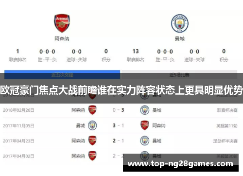 欧冠豪门焦点大战前瞻谁在实力阵容状态上更具明显优势