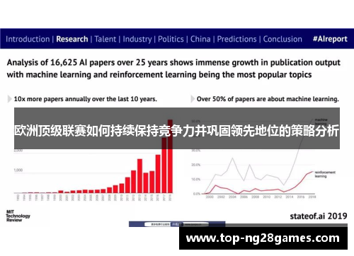 欧洲顶级联赛如何持续保持竞争力并巩固领先地位的策略分析