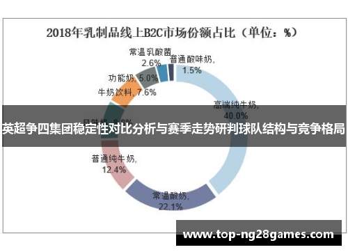 英超争四集团稳定性对比分析与赛季走势研判球队结构与竞争格局