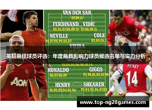 英超最佳球员评选：年度最具影响力球员候选名单与实力分析