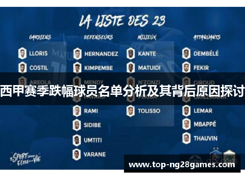 西甲赛季跌幅球员名单分析及其背后原因探讨 西甲赛季跌幅球员名单分析及其背后原因探讨