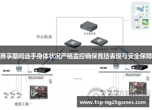 赛事期间选手身体状况严格监控确保竞技表现与安全保障